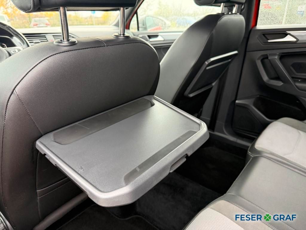 Volkswagen Tiguan Allspace 2021