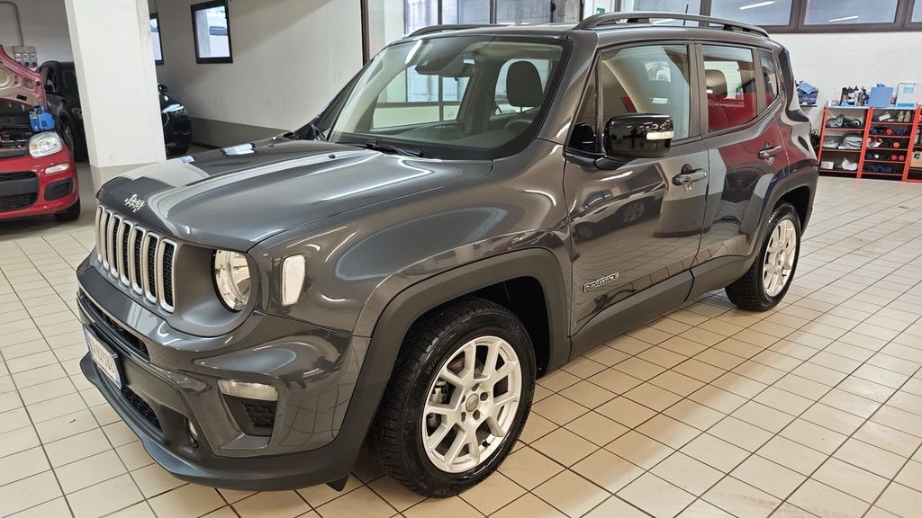 Jeep Renegade 2022