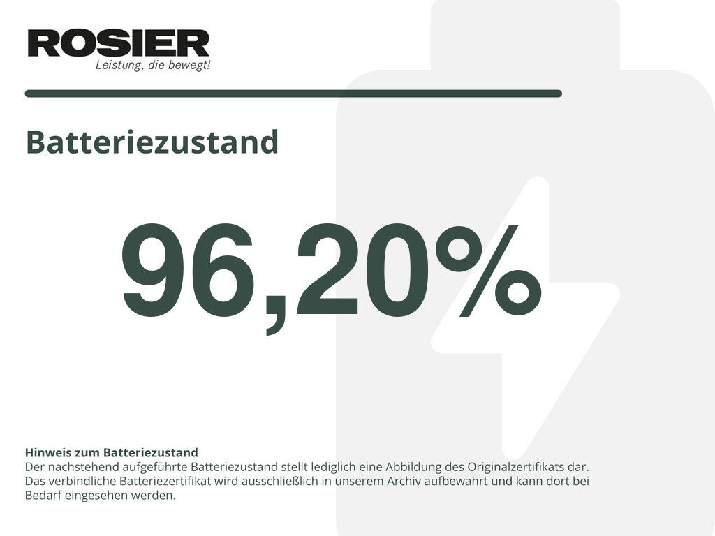 Mercedes-Benz A 250 2025