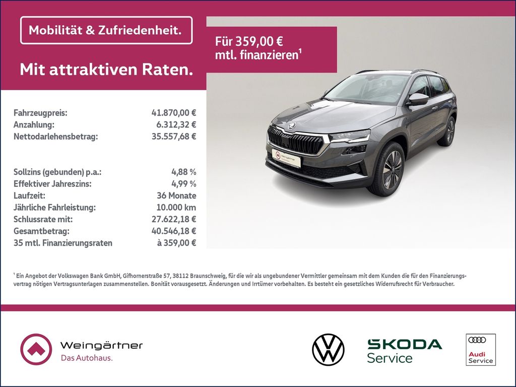 Skoda Karoq 2025