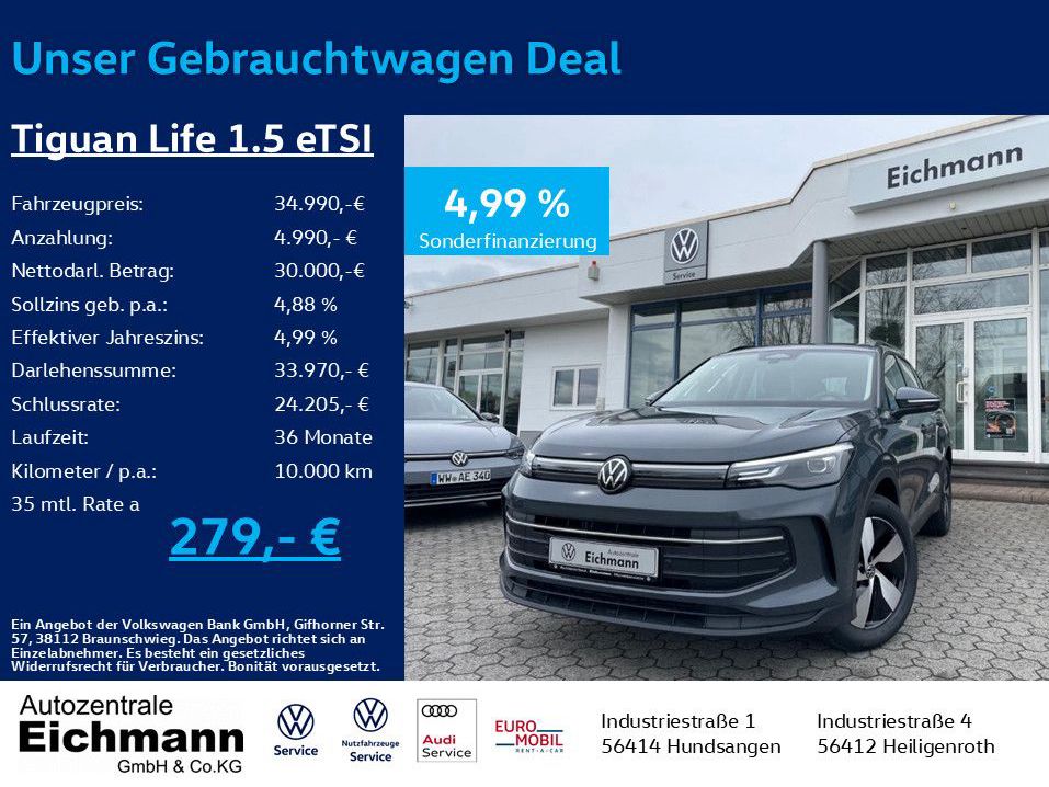Volkswagen Tiguan 2024