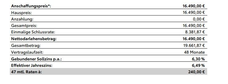 Toyota Aygo (X) 2025