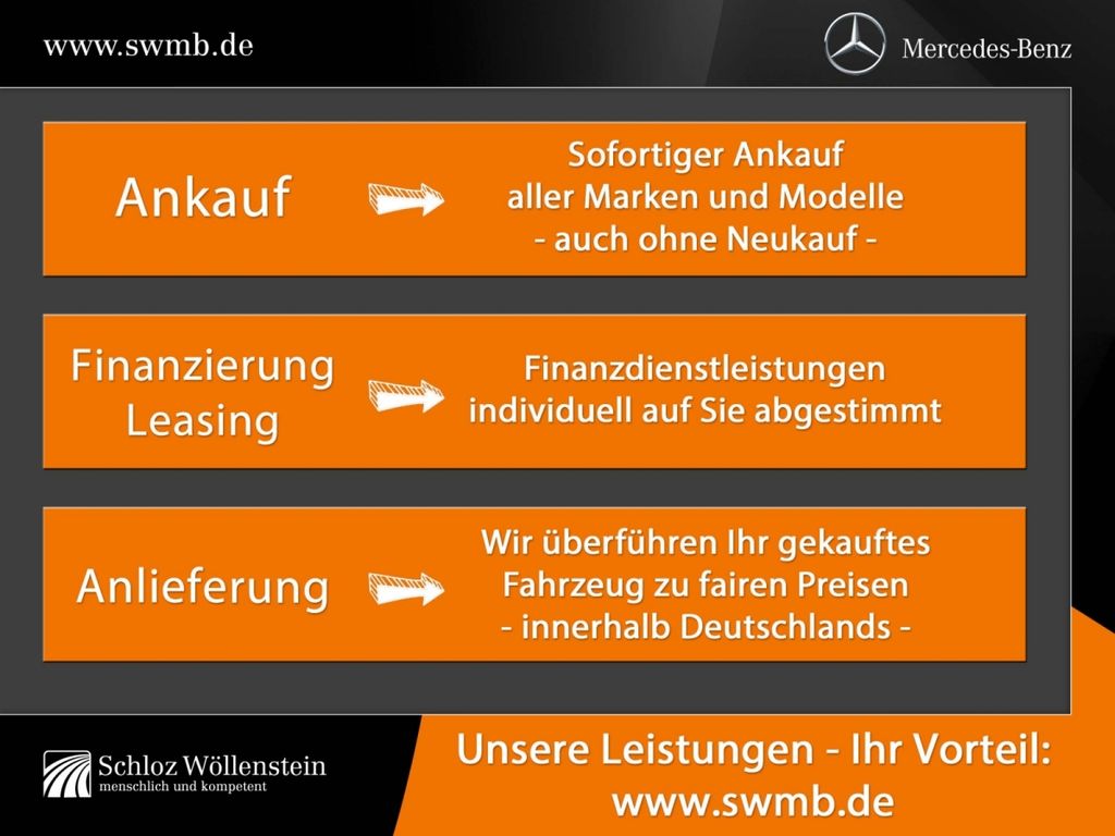 Mercedes-Benz CLE 200 2025