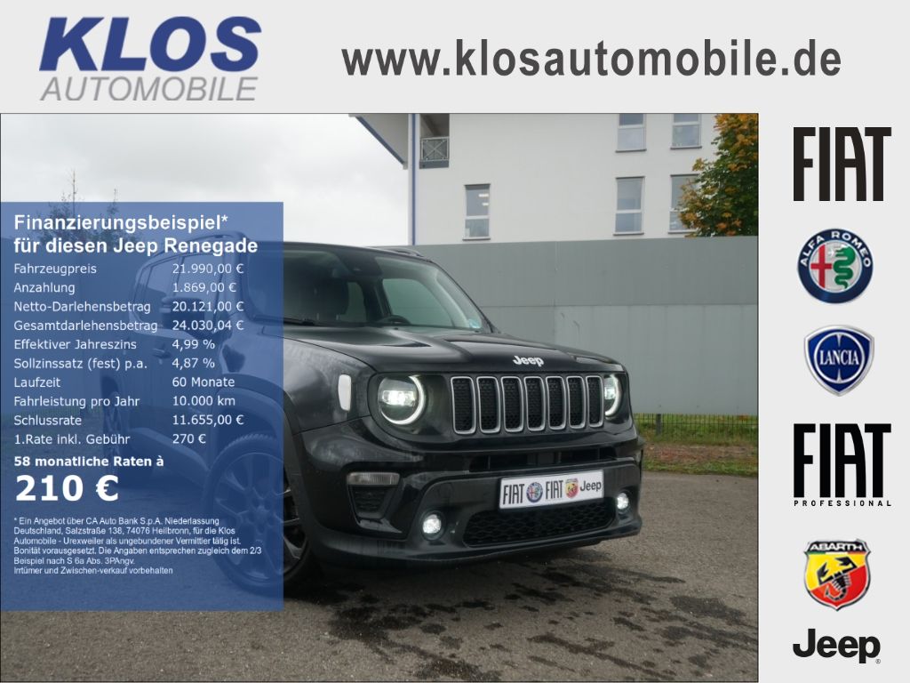 Jeep Renegade 2024
