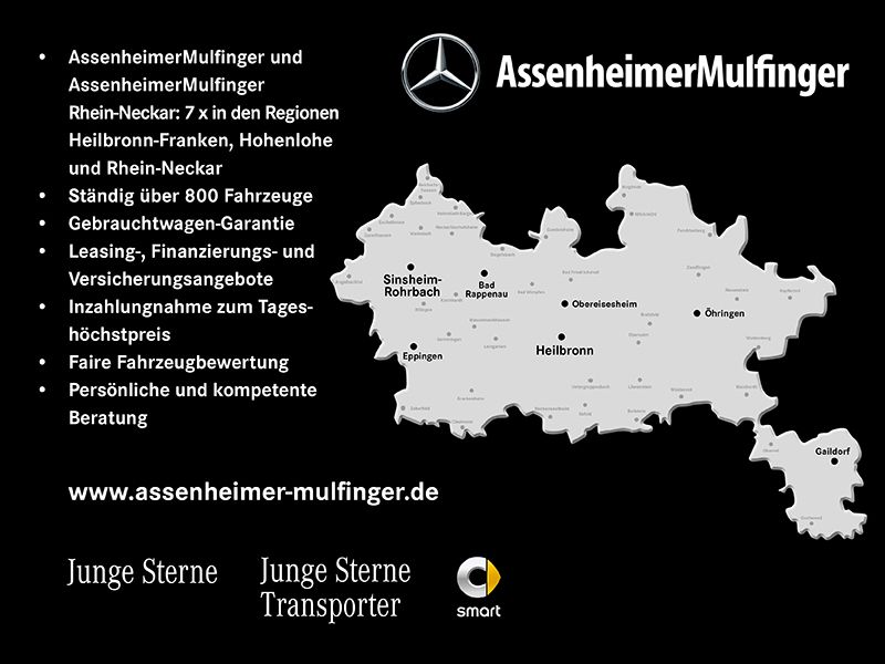 Mercedes-Benz E 300 2024