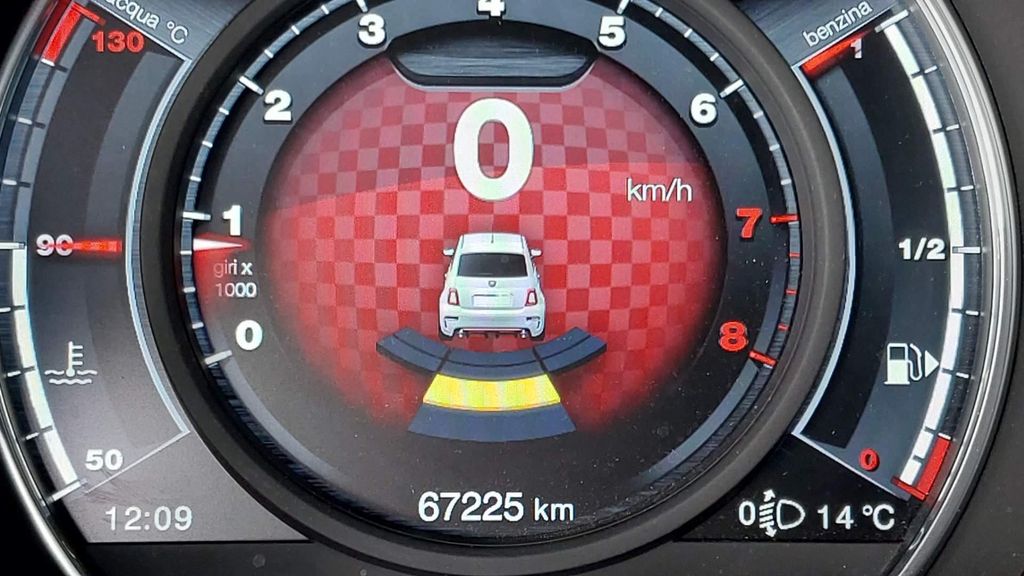 Abarth 695 2022