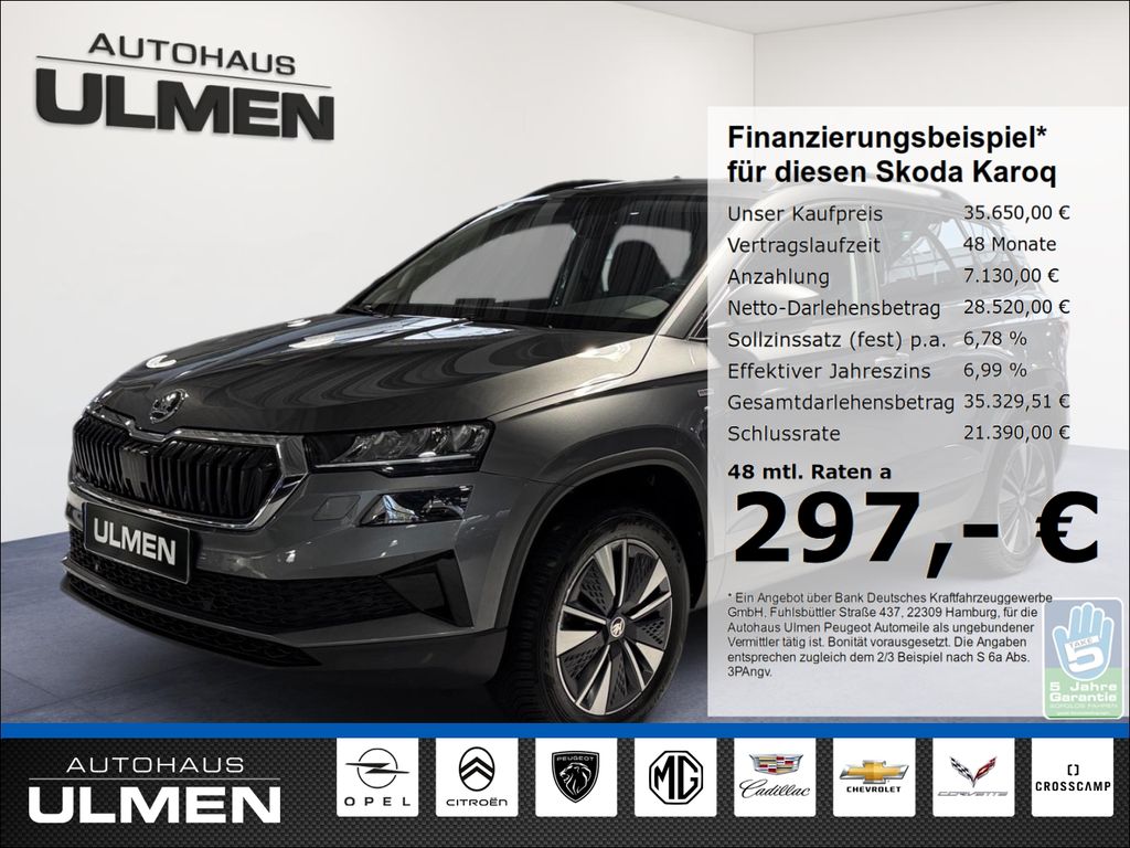 Skoda Karoq 2024
