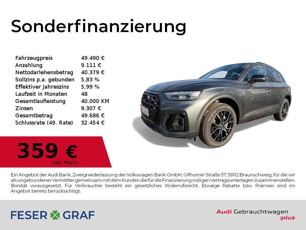 Audi Q5 2024