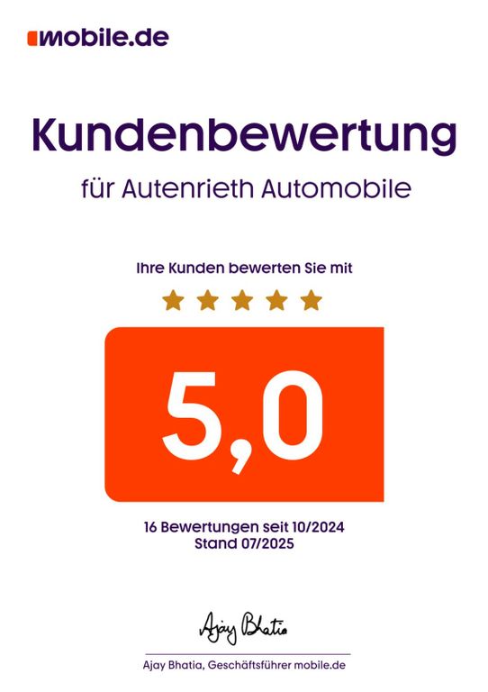 Mercedes-Benz GLC 300 2021