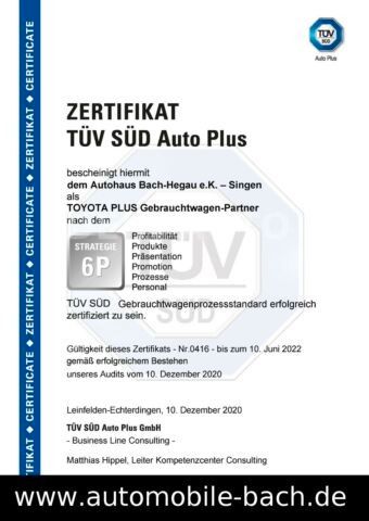 Fiat Panda 2024