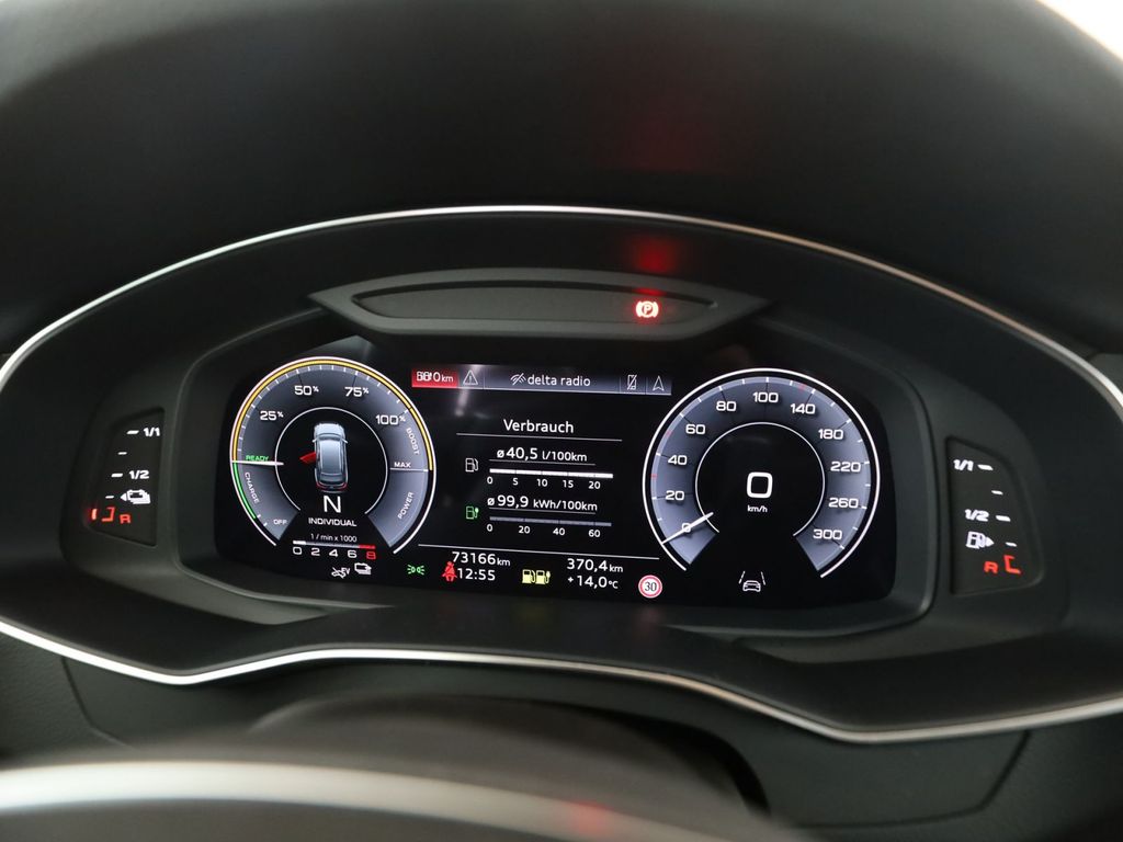 Audi A6 2021
