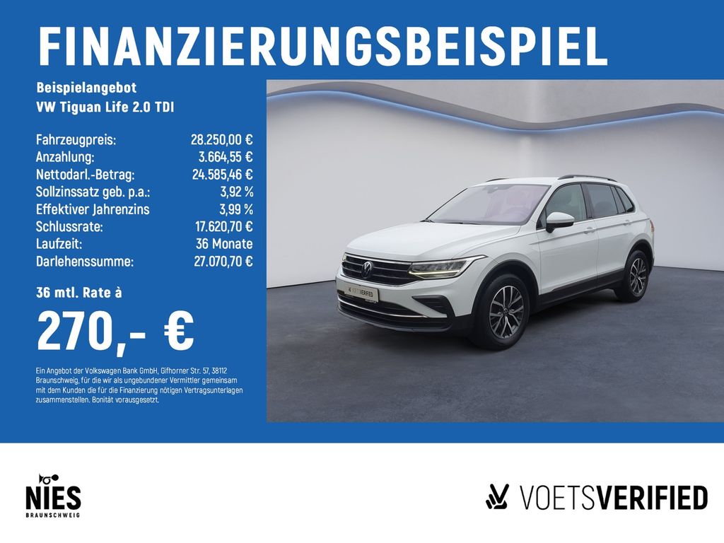 Volkswagen Tiguan 2023