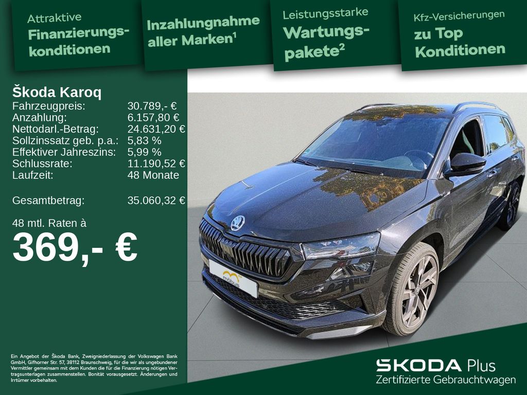 Skoda Karoq 2022