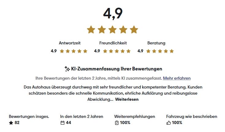 Kia cee'd Sportswagon 2020