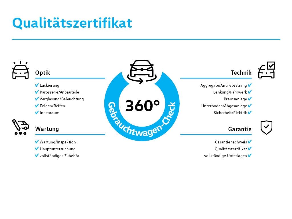Volkswagen Touareg 2025