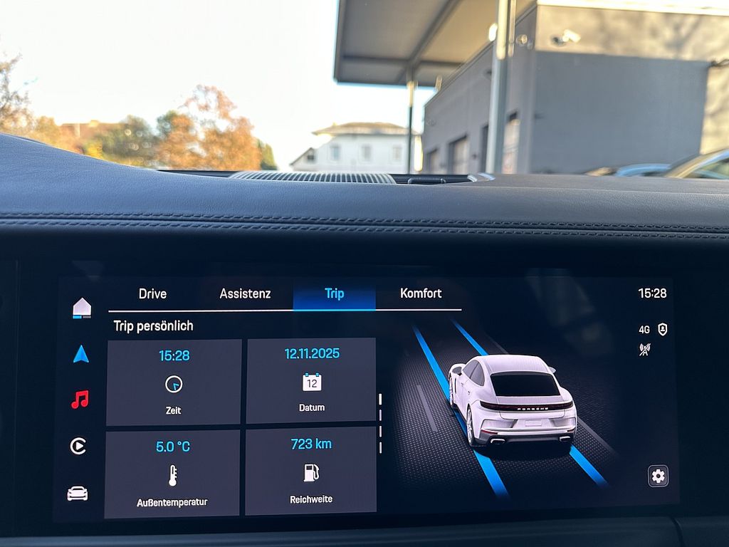 Porsche Panamera 2025