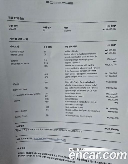 Porsche Cayenne 2021