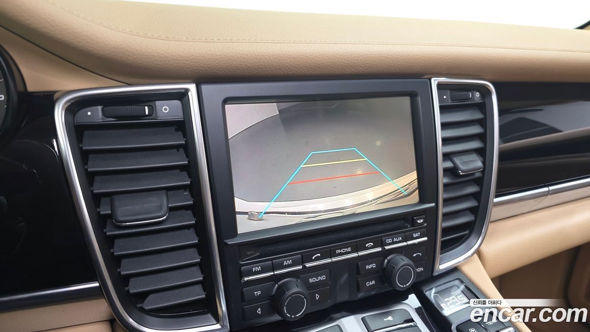 Porsche Panamera 2011