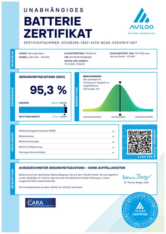 Mercedes-Benz EQV 2021