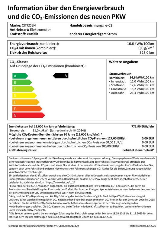 Citroën C3