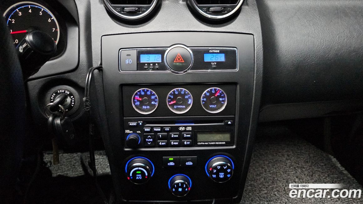 Hyundai Tuscani 2008