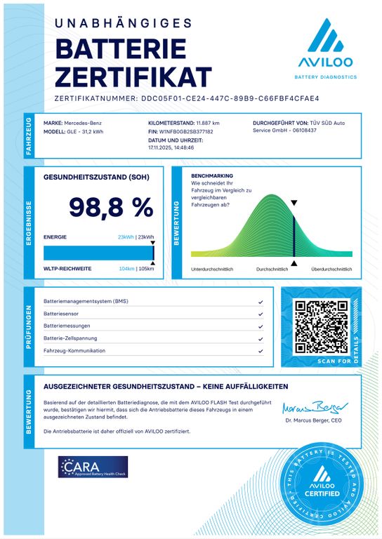 Mercedes-Benz GLE 350 2025