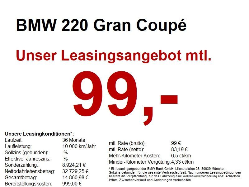 BMW 220 Gran Coupé