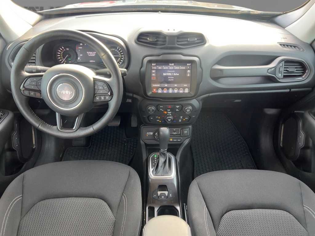 Jeep Renegade 2022