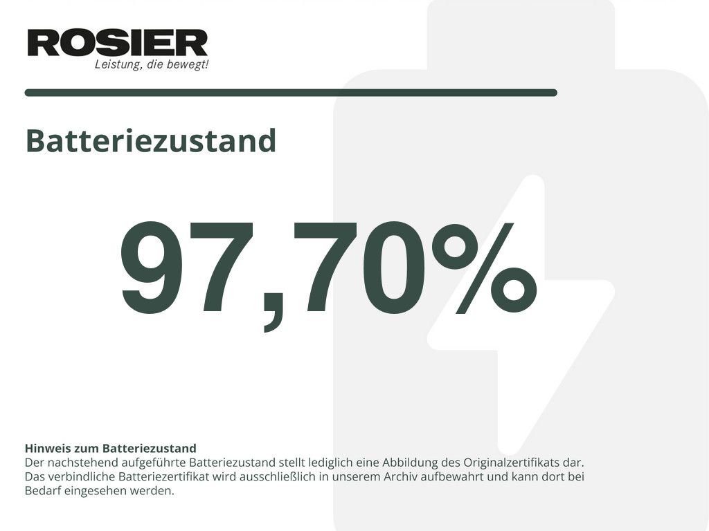 Mercedes-Benz A 250 2022