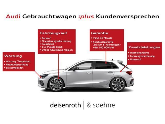 Audi RS6 2023