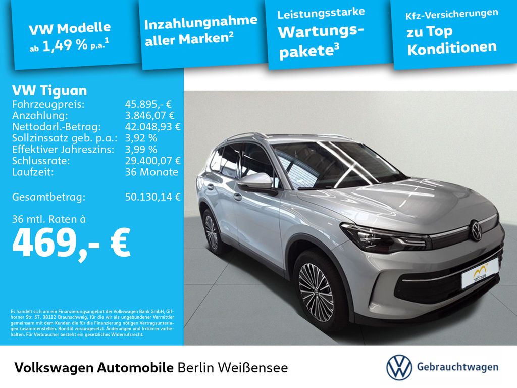 Volkswagen Tiguan 2025