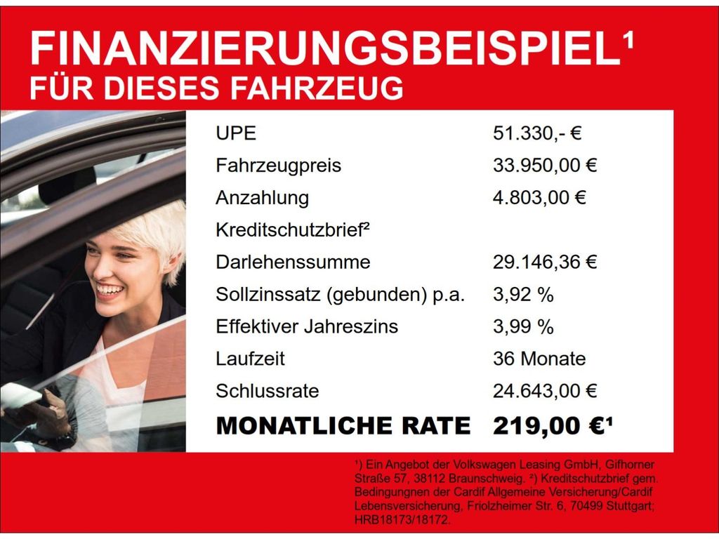 Volkswagen Passat Variant 2025