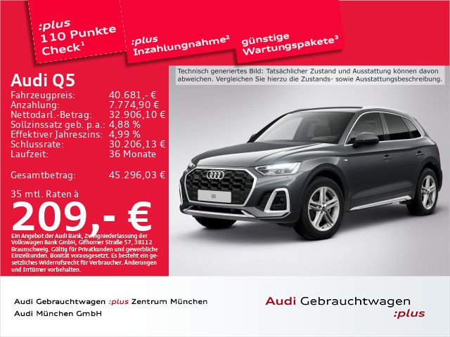 Audi Q5 2022