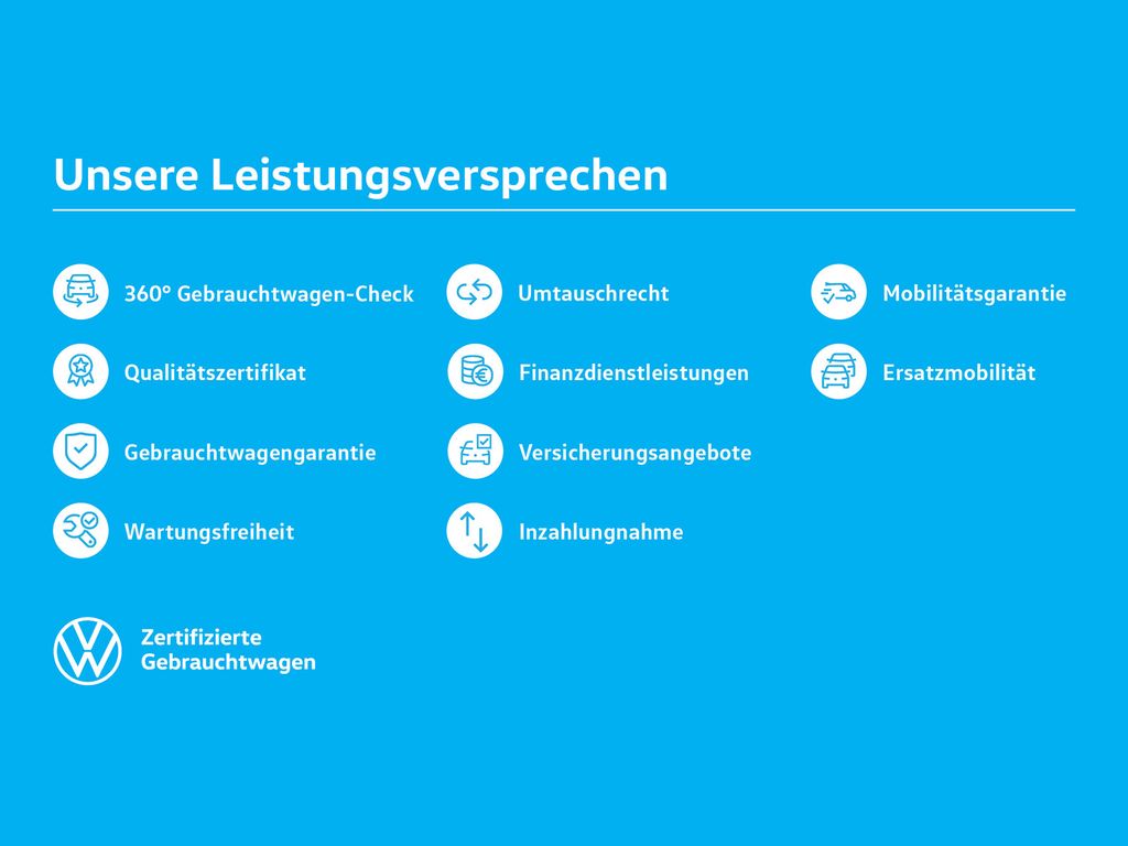 Volkswagen T-Roc 2024