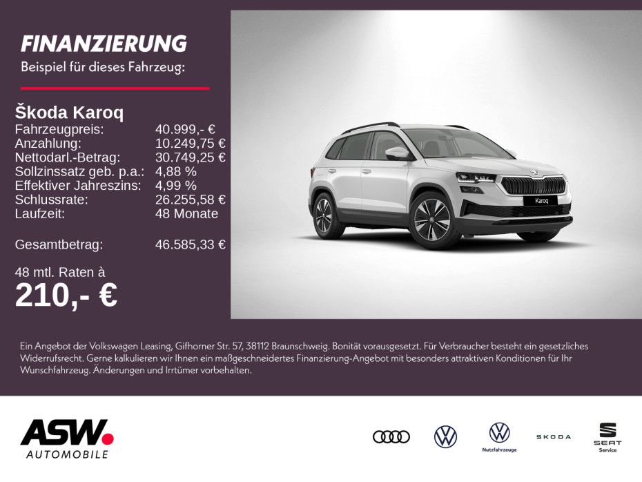 Skoda Karoq
