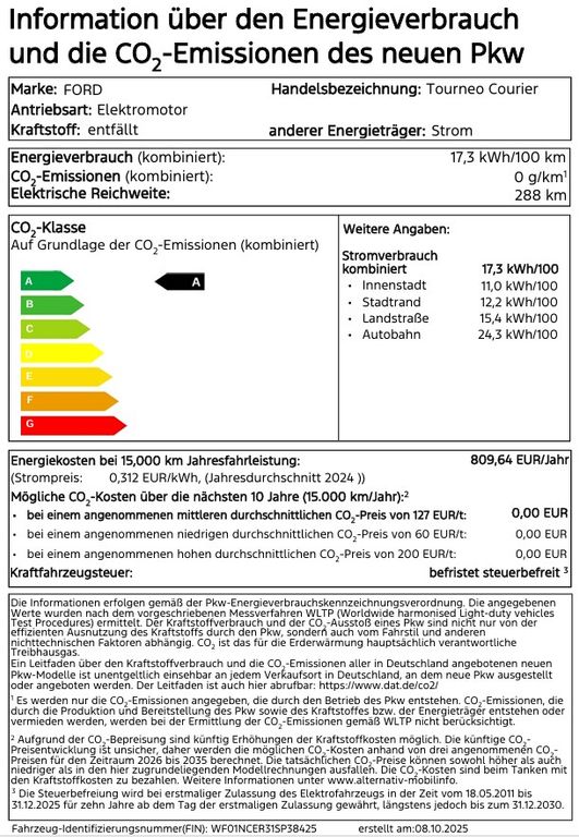 Ford Tourneo Courier 2025
