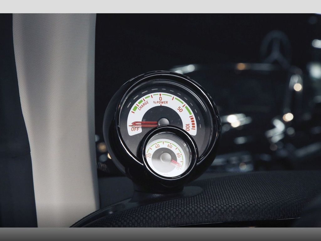 Smart ForTwo 2022