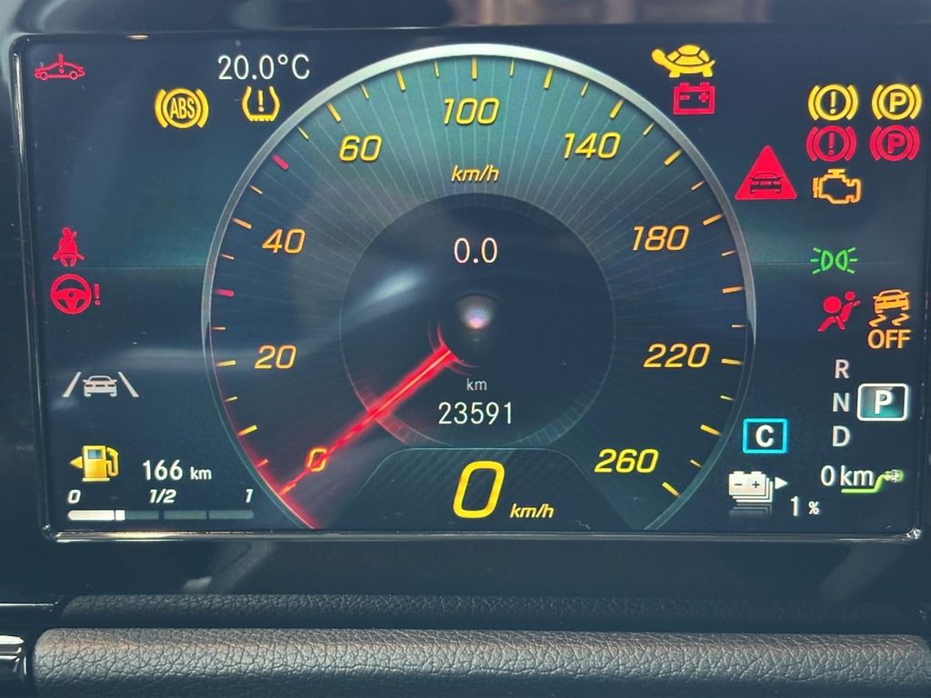 Mercedes-Benz B 250 2021