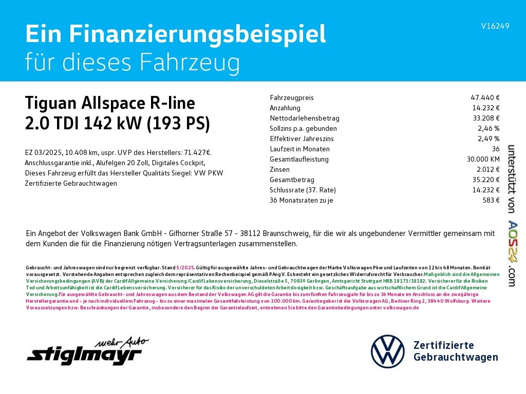Volkswagen Tiguan Allspace 2025