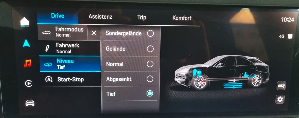 Porsche Cayenne 2023