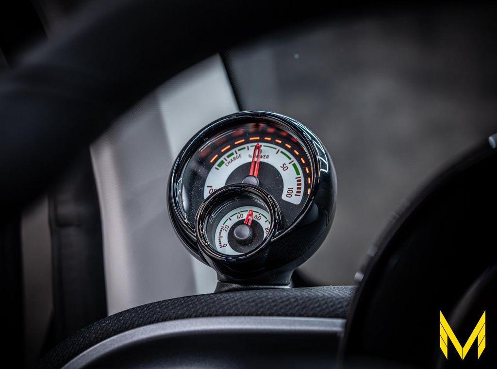 Smart ForTwo 2024