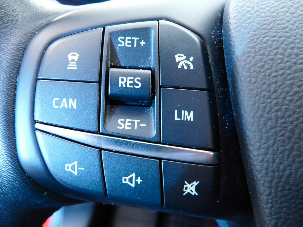 Ford Focus 2023