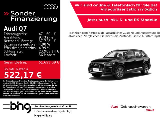 Audi Q7 2021