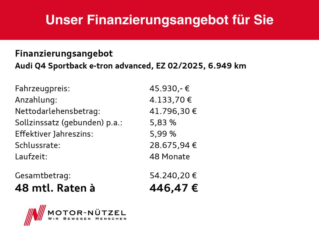 Audi Q4 e-tron 2025