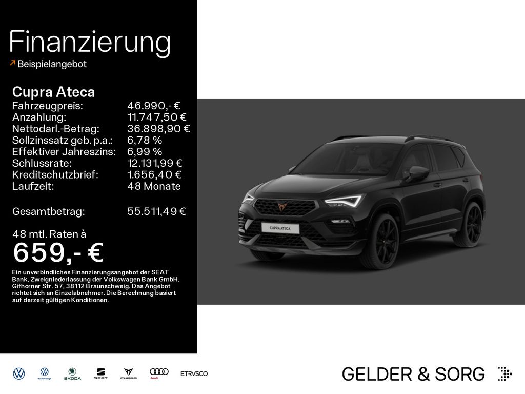 Cupra Ateca