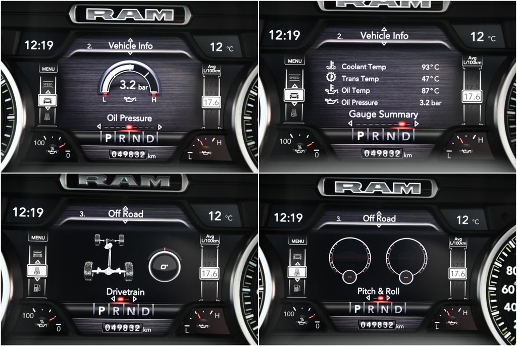 Dodge RAM 2021