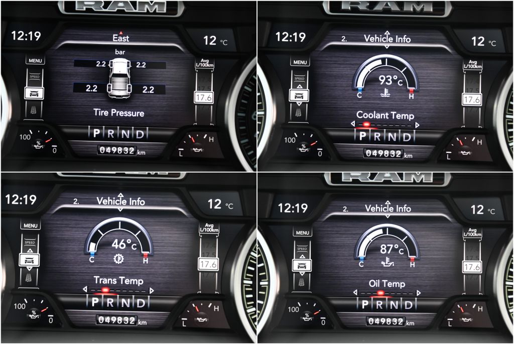 Dodge RAM 2021