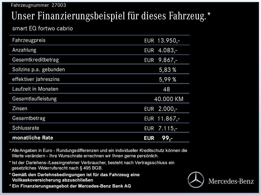 Smart ForTwo 2020