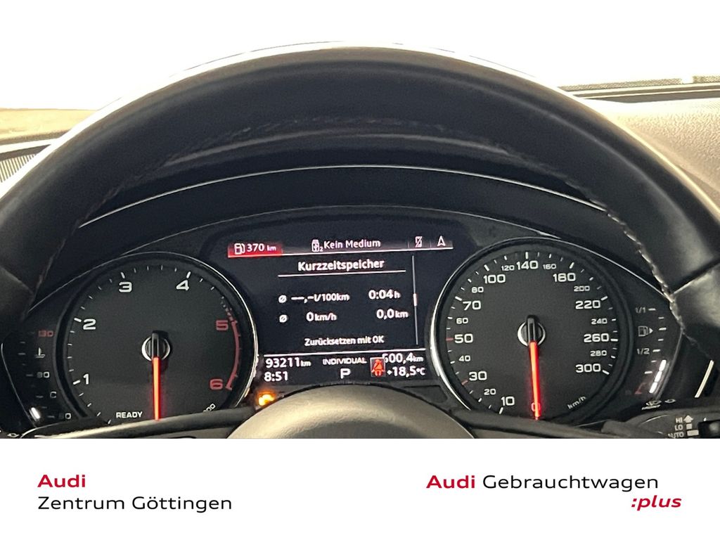 Audi A5 2021