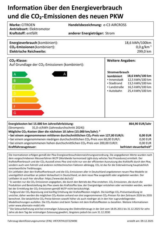 Citroën C3